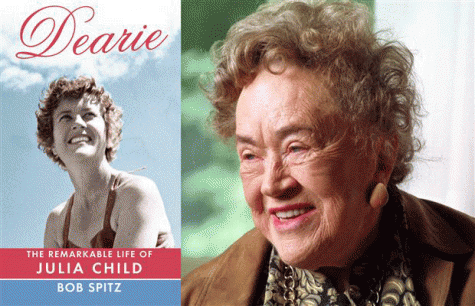 Spitz chronicles Child’s life