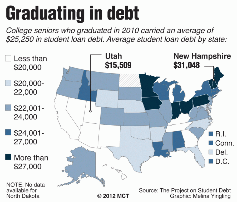 Declining+government+support+squeezes+student+loan+and+grant+options